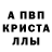 Alfa_PVP крисы CK alfred river